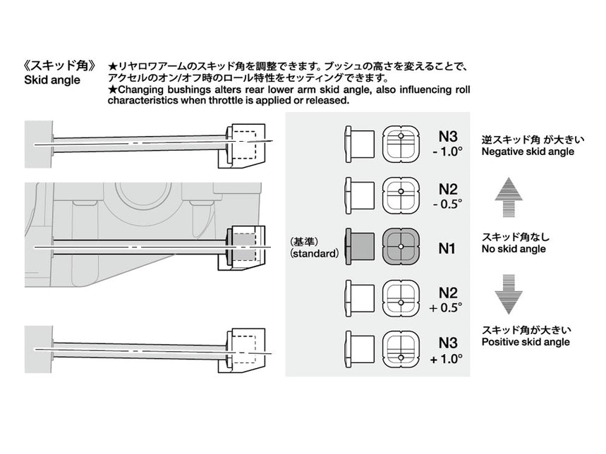 Tamiya Hop-Up Options 22038 TD4 Aluminum Rear Suspension Mount